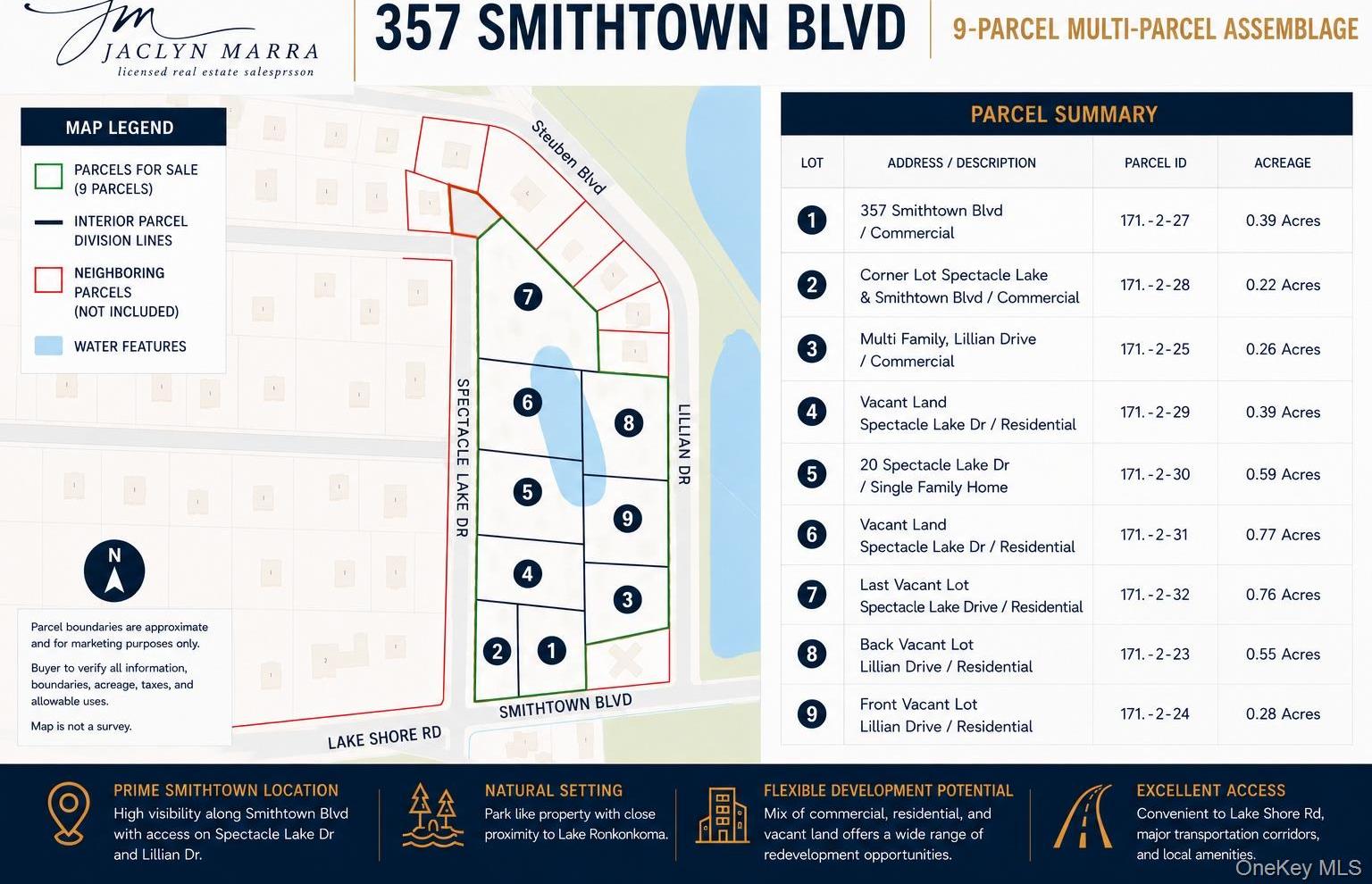 Single Family Smithtown Boulevard  Suffolk County, NY 11767, MLS-1017932-3