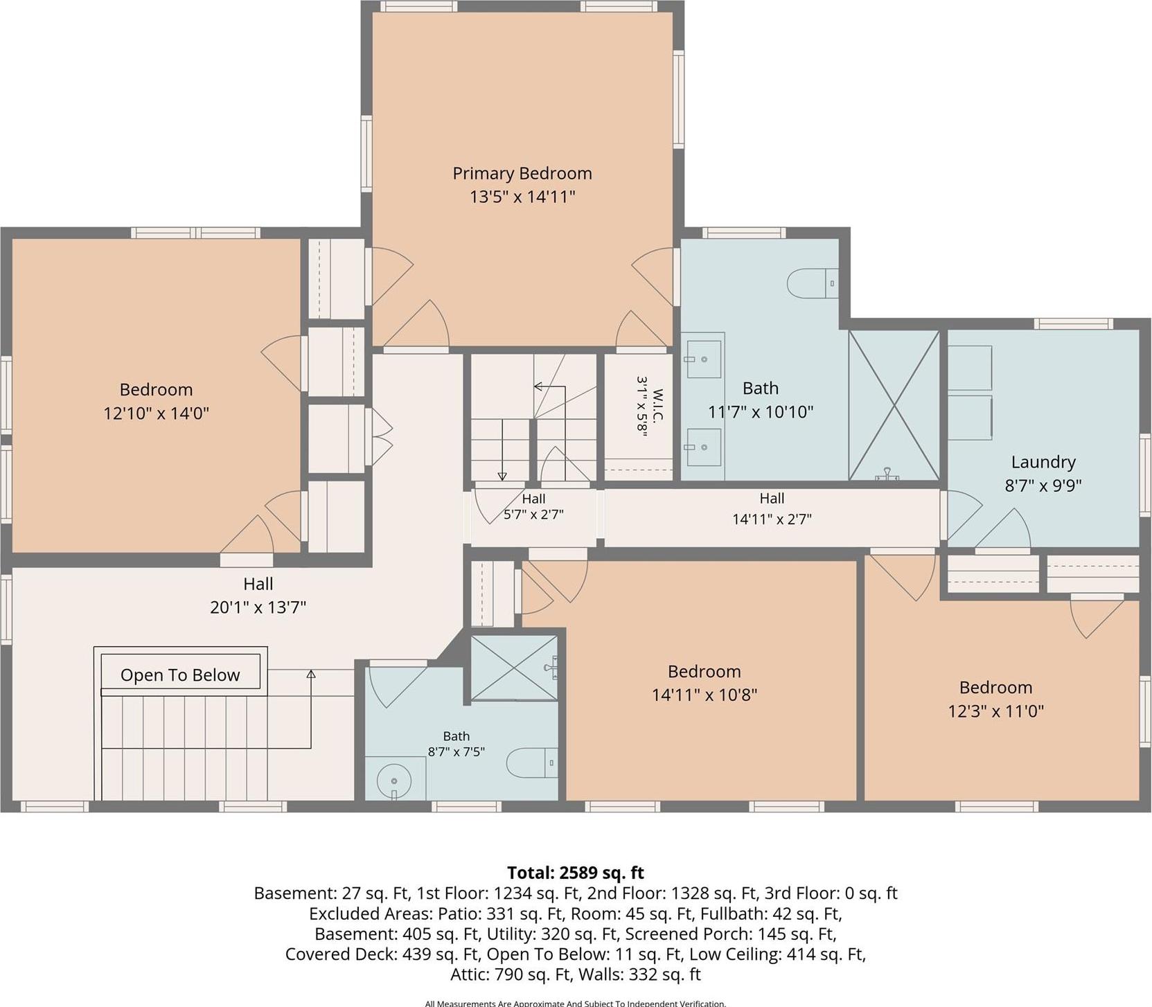 Single Family Ridge Road Orange County, NY 12518, MLS-1019031-47