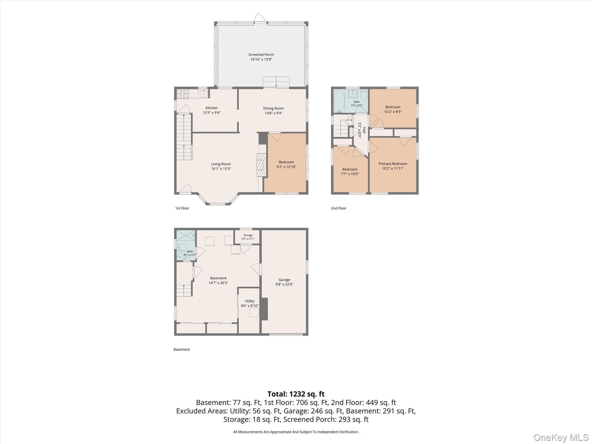 Single Family Sedgwick Avenue  Westchester County, NY 10705, MLS-1025186-46
