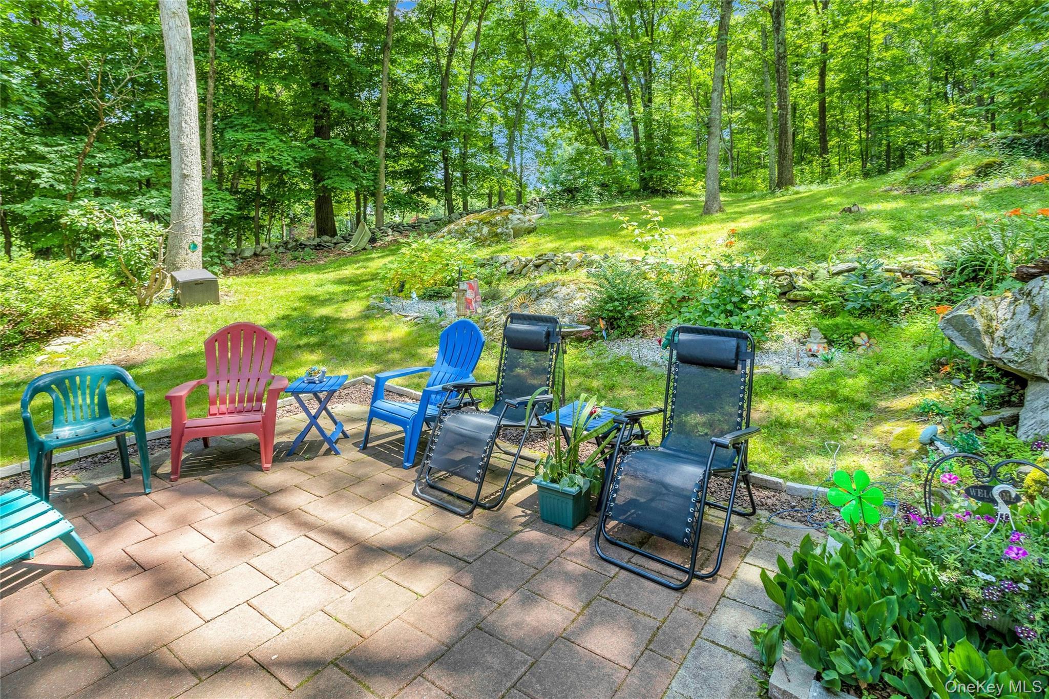 Single Family Wood Road Putnam County, NY 10541, MLS-1026654-15