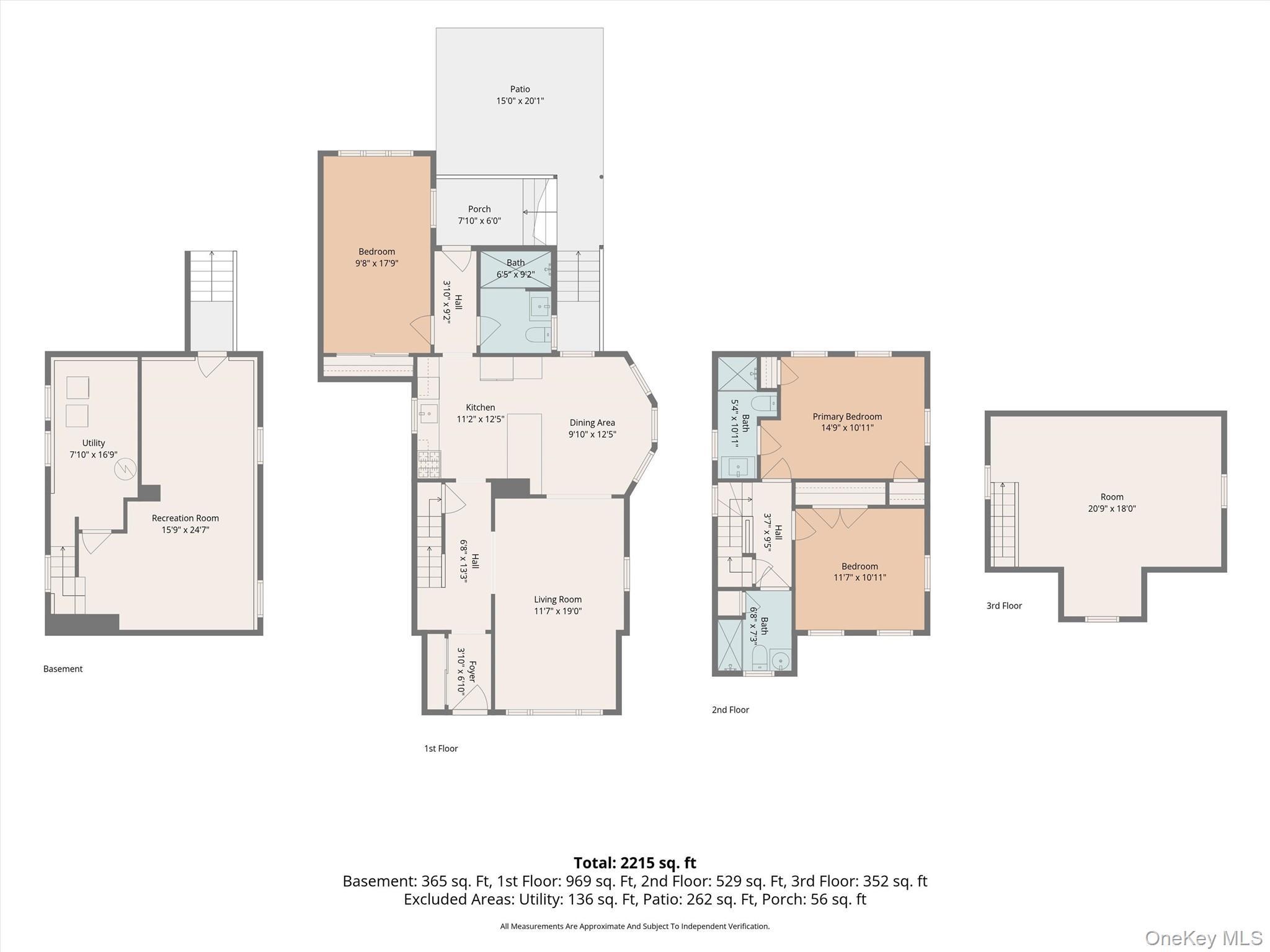 Single Family Third Avenue  Westchester County, NY 10803, MLS-1028495-50