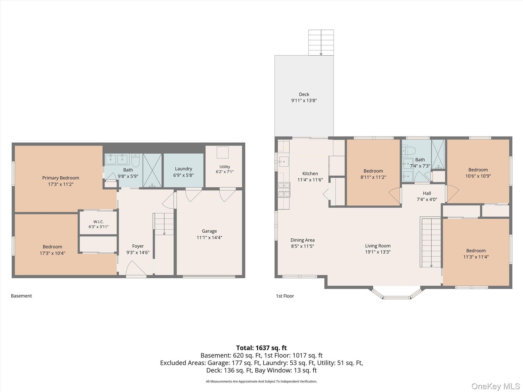 Single Family Trotting Drive  Orange County, NY 10918, MLS-1030740-50