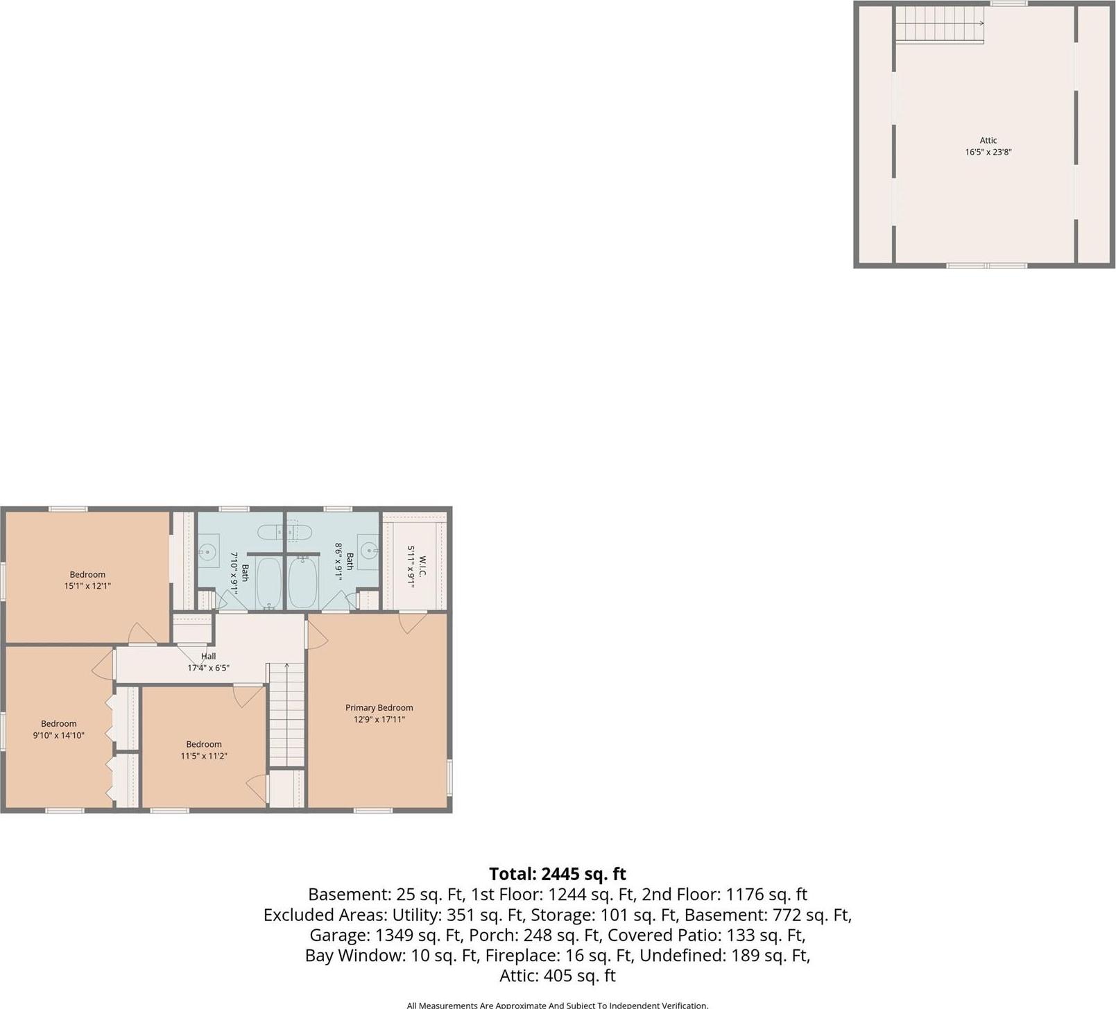 Single Family Hillside Lake Road Dutchess County, NY 12590, MLS-1031185-38