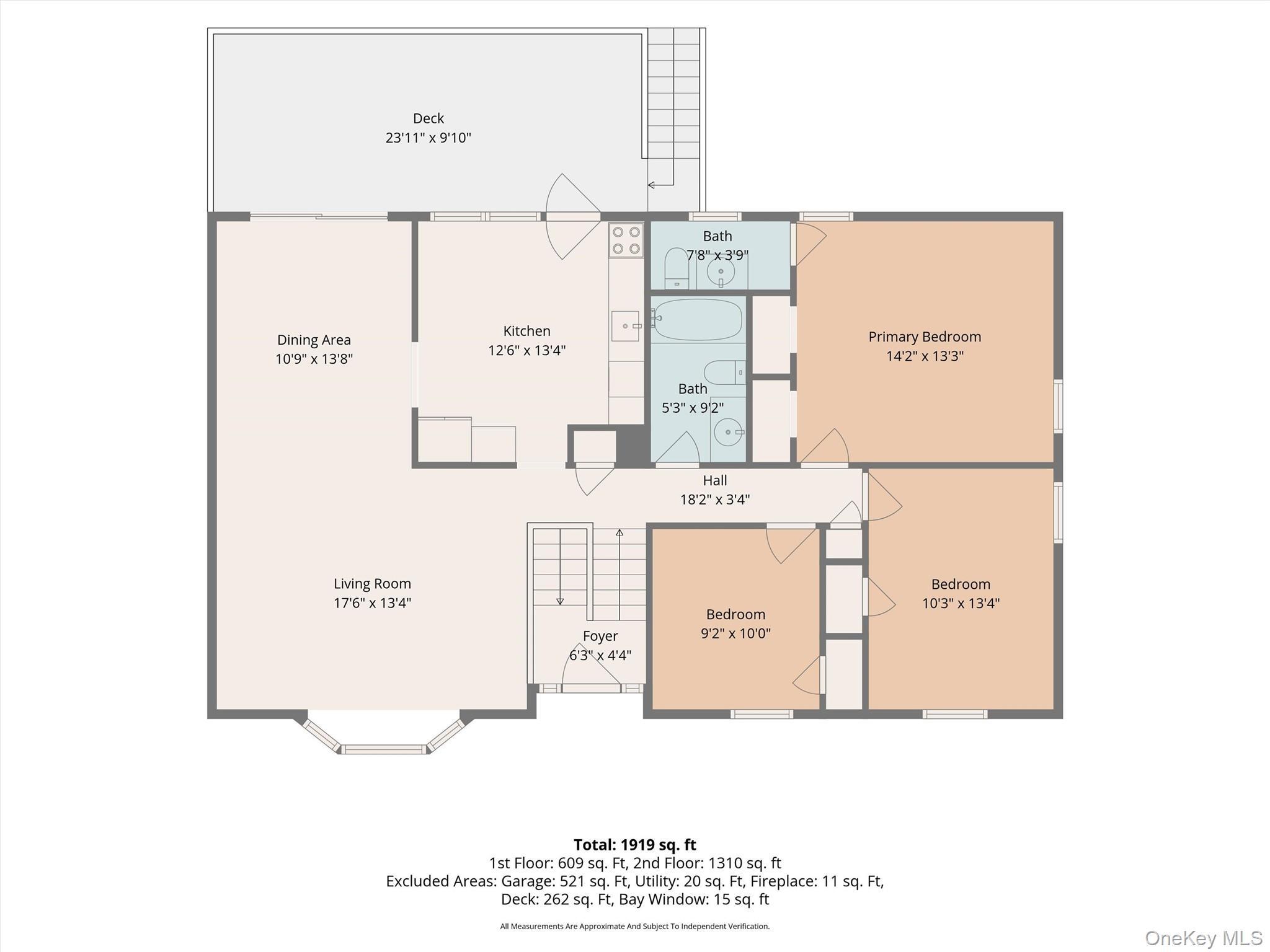Single Family Brola Road Orange County, NY 10940, MLS-1037835-43