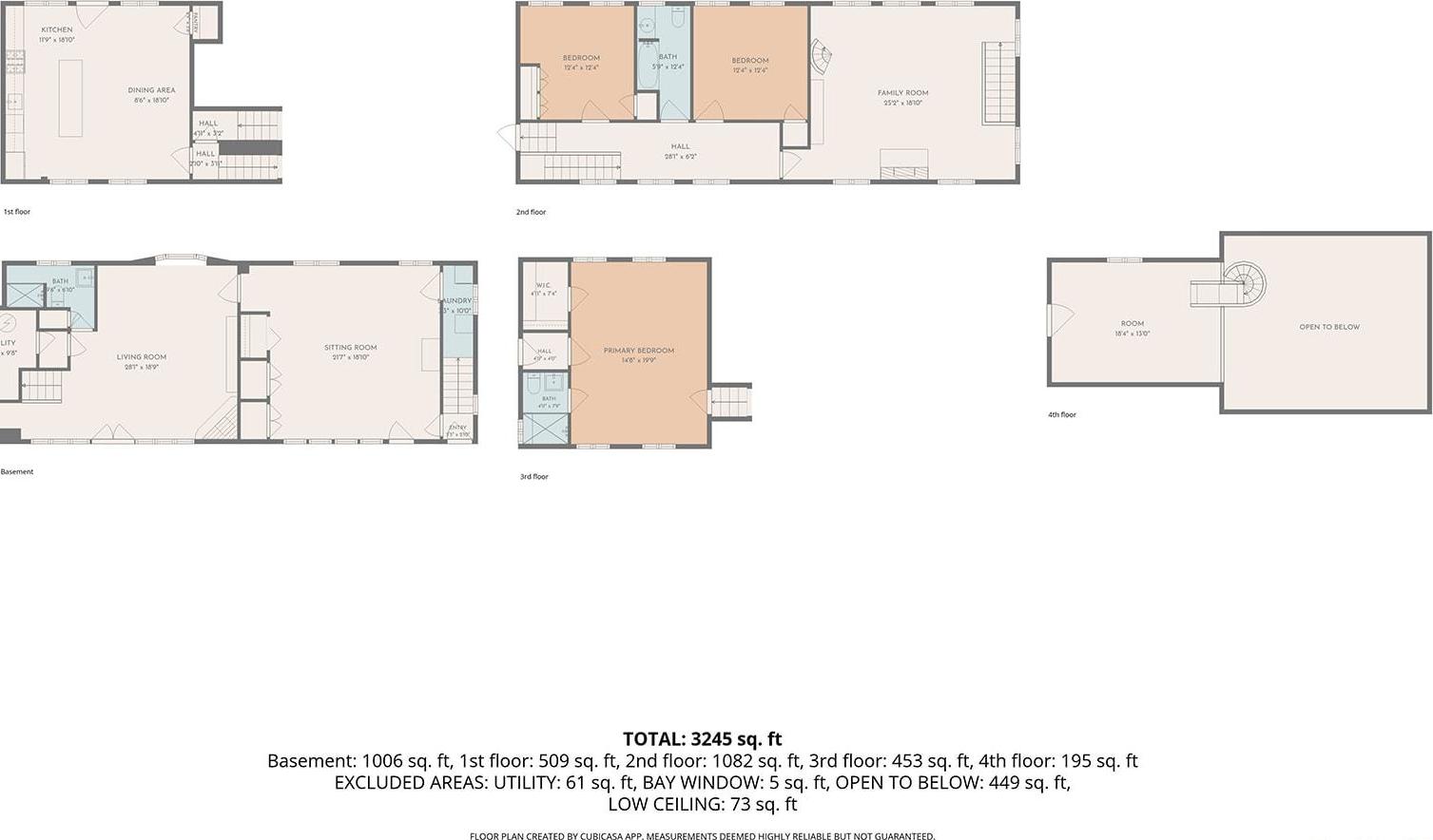 Single Family Normandy Grange Putnam County, NY 10524, MLS-1041990-41