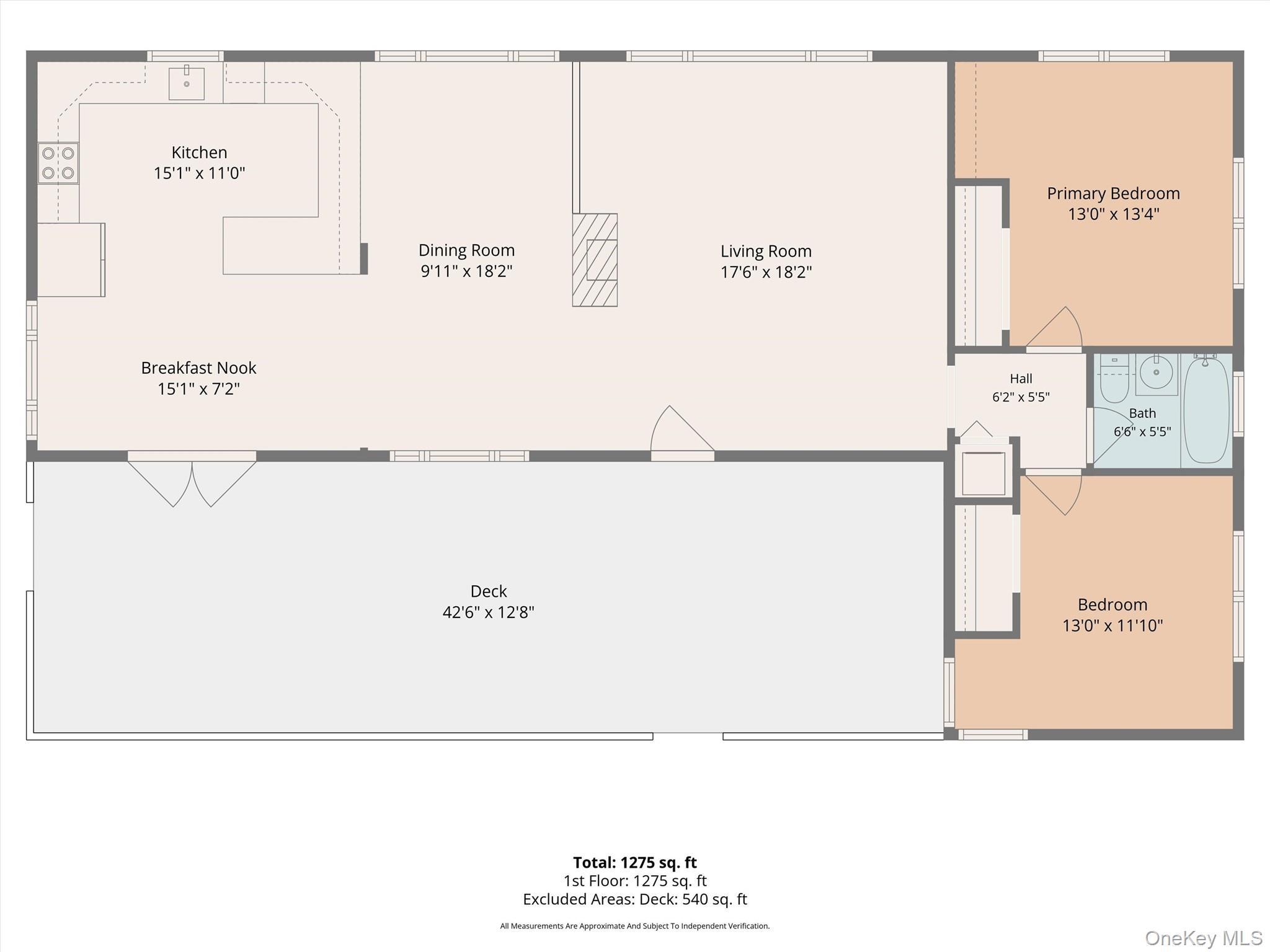 Single Family Nardin Road  Putnam County, NY 10537, MLS-1051530-39