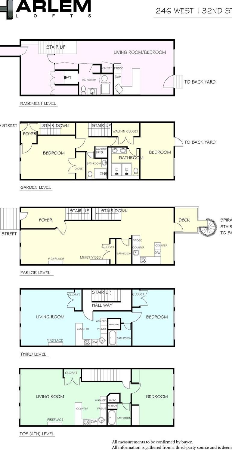 Single Family 132nd Street - Th  Manhattan, NY 10027, MLS-1053432-19