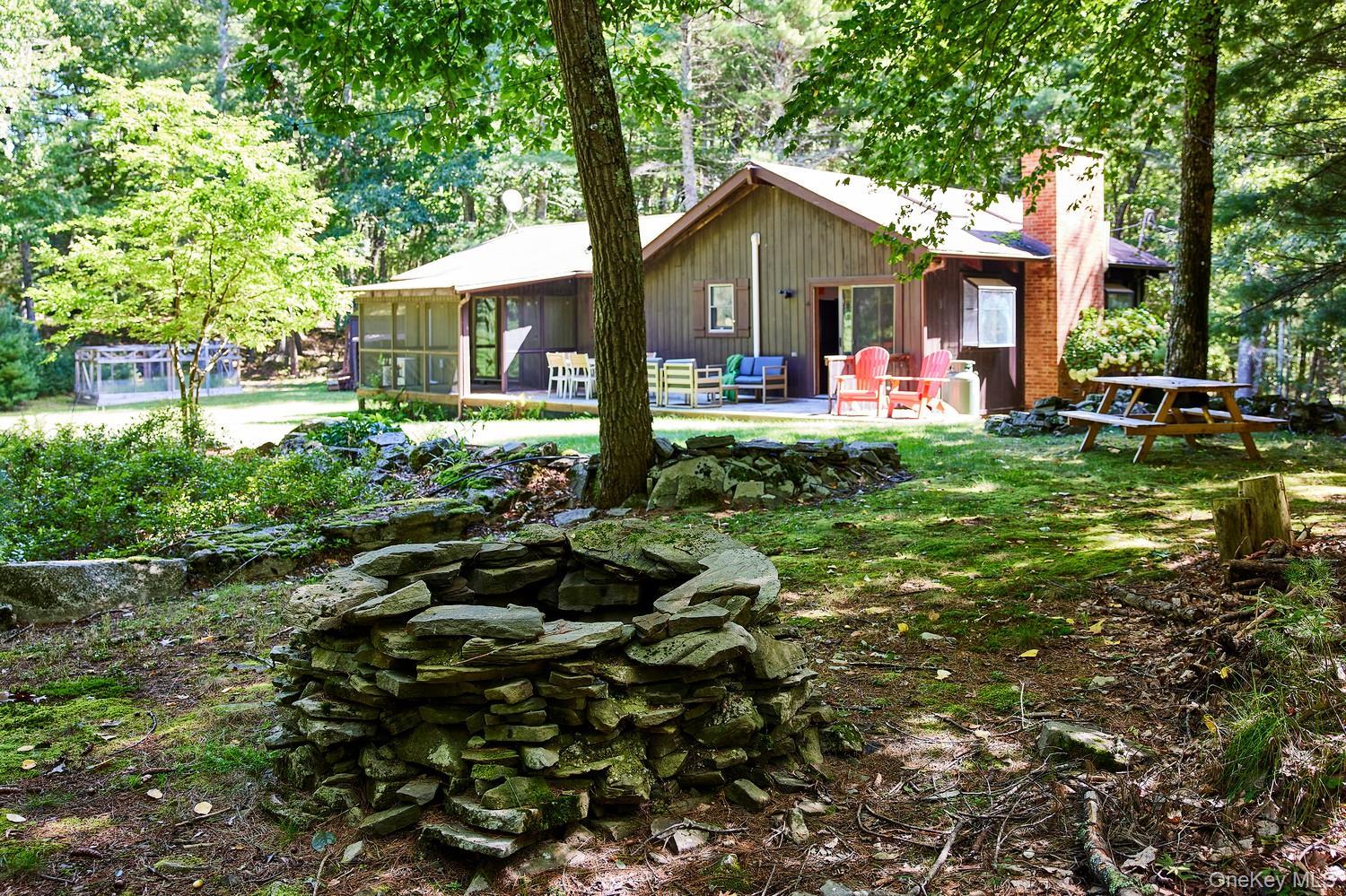 Single Family Devlin Road  Sullivan County, NY 12743, MLS-1053947-4