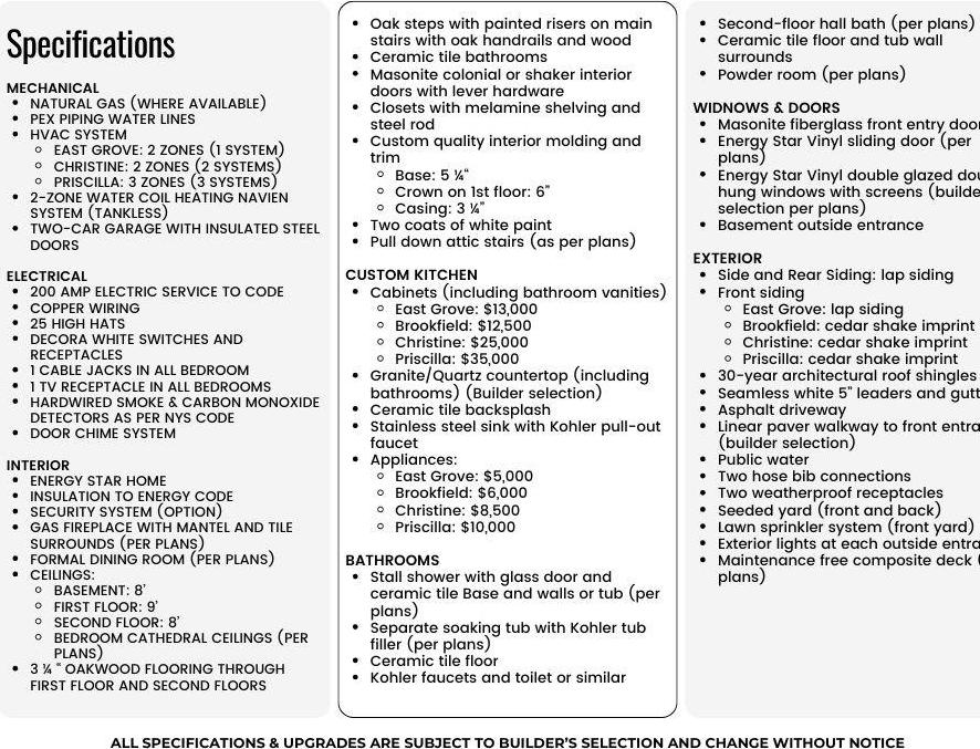 Single Family Davidson Suffolk County, NY 11949, MLS-807428-6