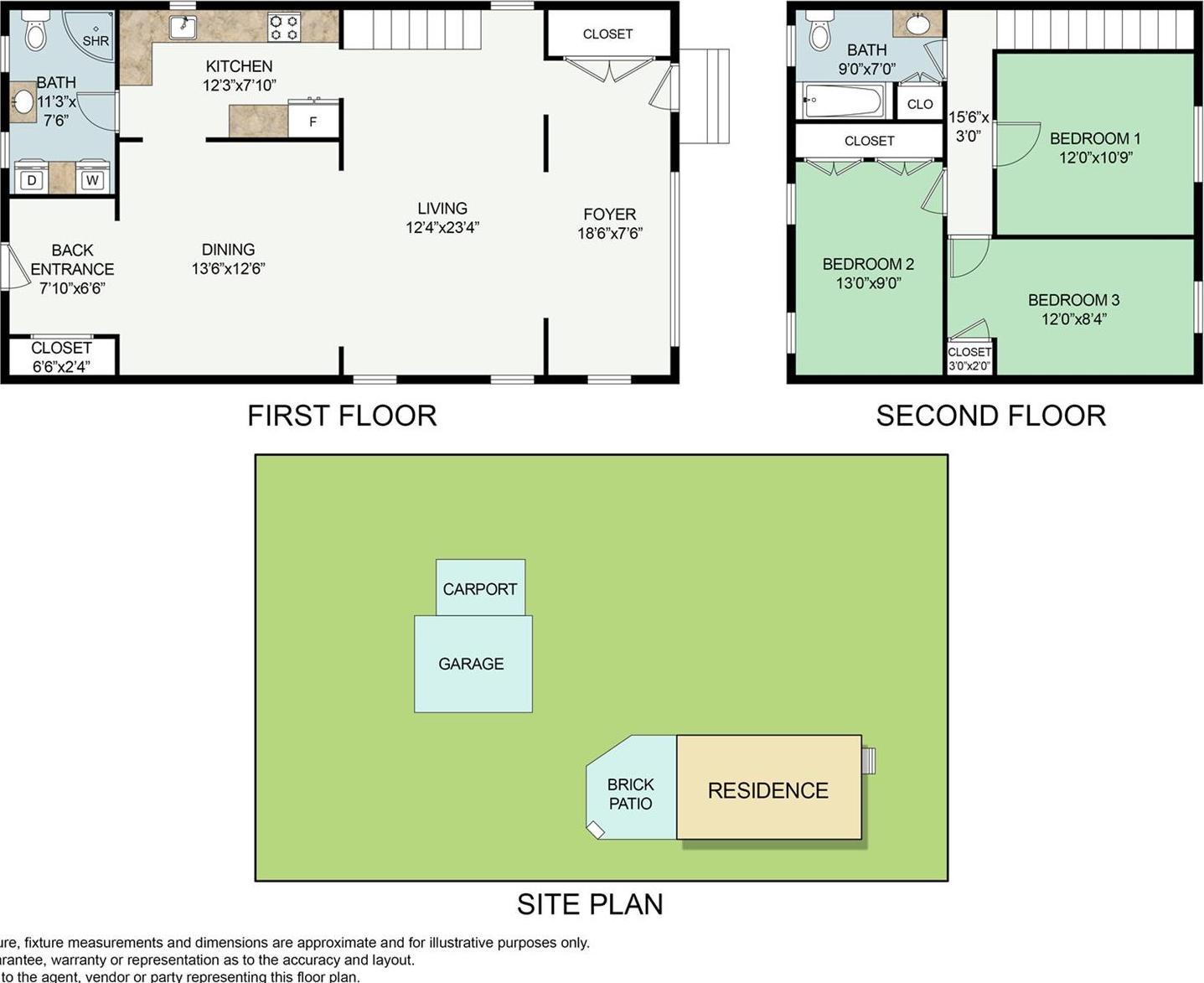 Single Family Henry  Suffolk County, NY 11968, MLS-825314-21