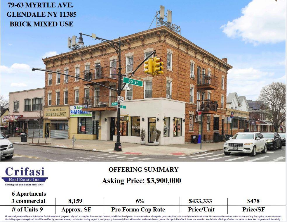 Commercial Sale Myrtle  Queens, NY 11385, MLS-826999-2