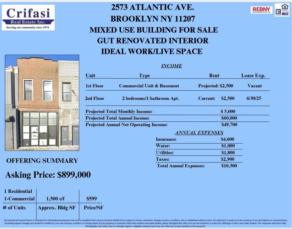 Commercial Sale Atlantic  Brooklyn, NY 11207, MLS-841363-2
