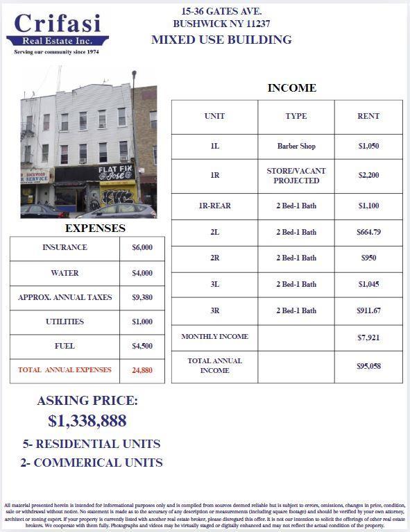 Commercial Sale Gates  Brooklyn, NY 11237, MLS-847480-2