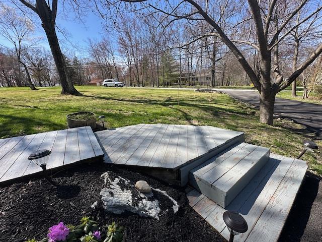 Single Family Mountain Pass  Dutchess County, NY 12533, MLS-853205-36