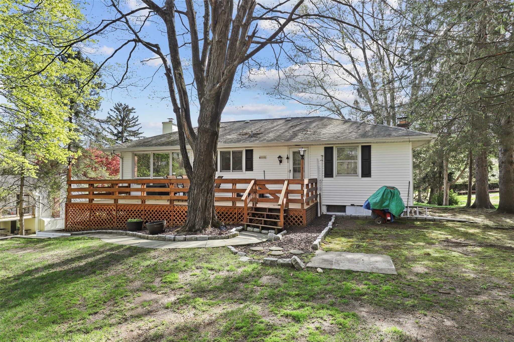 Single Family Russ  Putnam County, NY 10541, MLS-853827-25