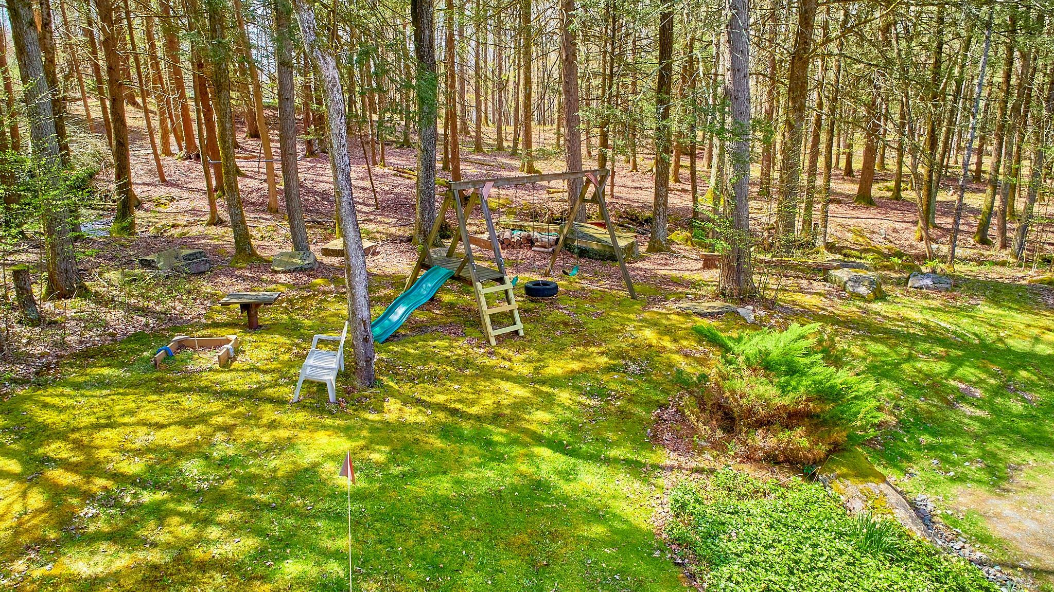 Single Family Perry Pond  Sullivan County, NY 12764, MLS-856486-20