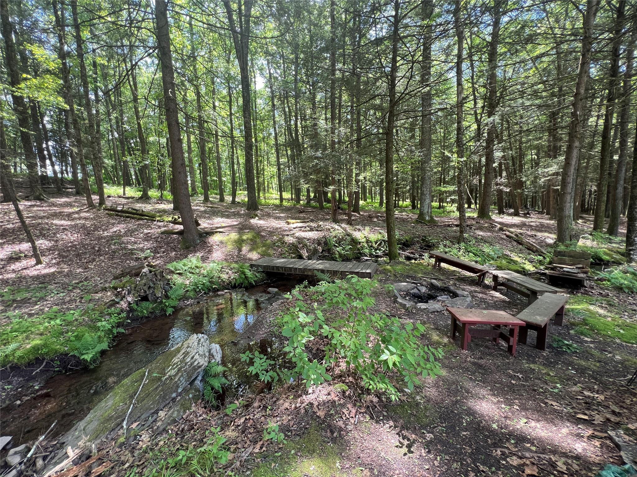 Single Family Perry Pond  Sullivan County, NY 12764, MLS-856486-23