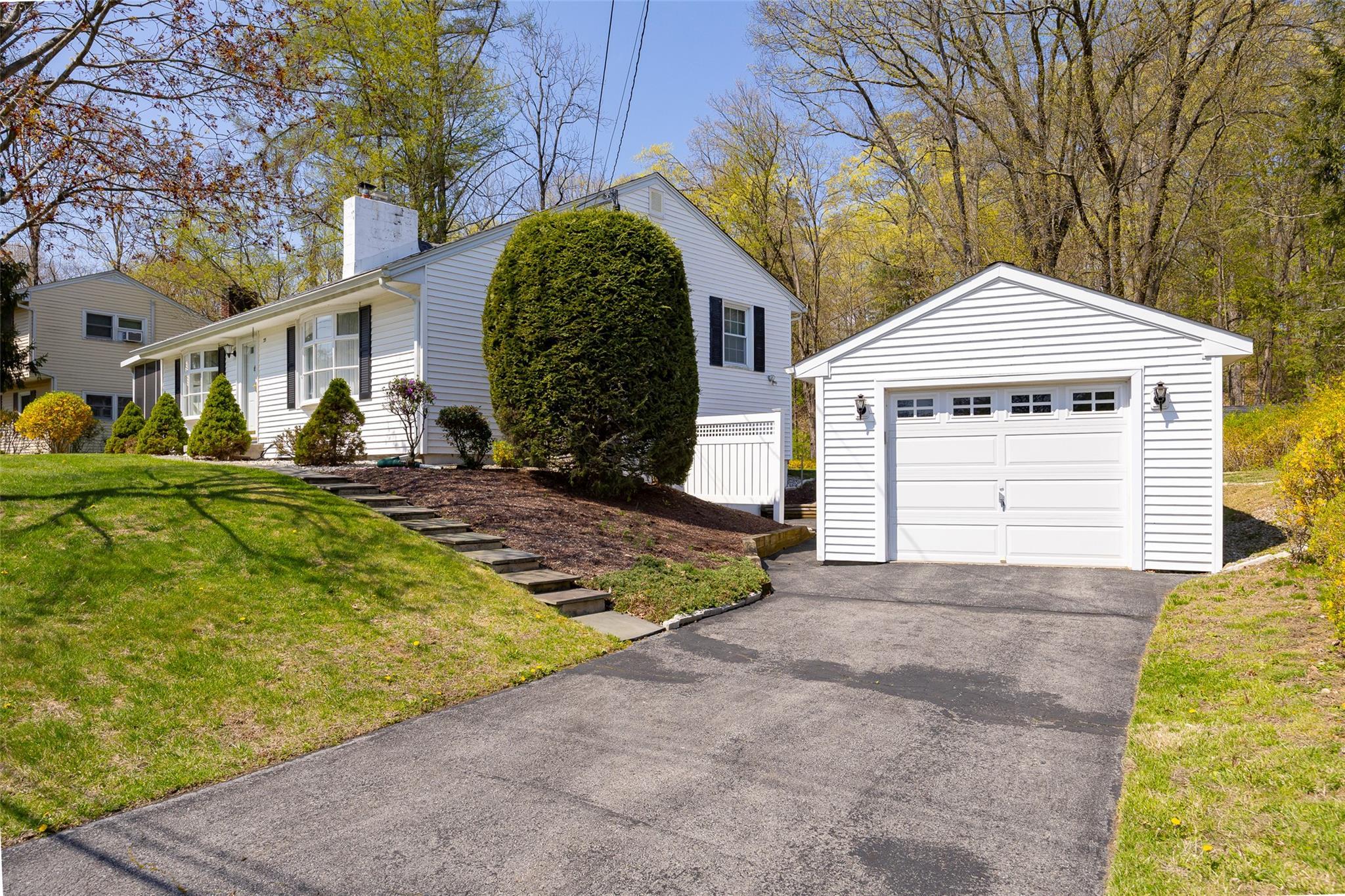 Single Family Homer  Dutchess County, NY 12603, MLS-857640-2