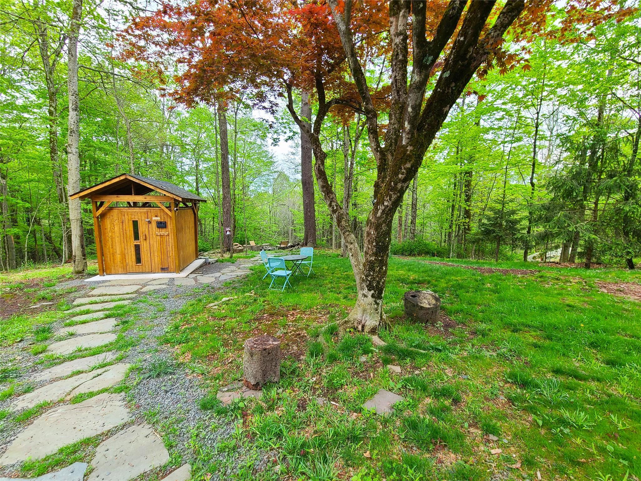 Single Family Thompson  Sullivan County, NY 12778, MLS-858170-27