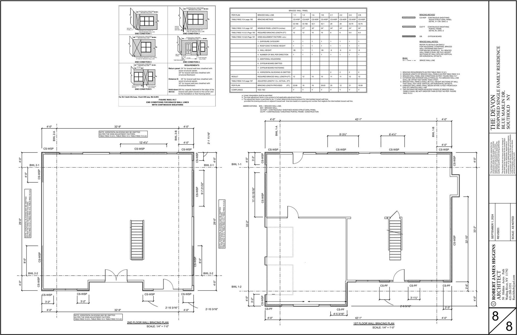 Single Family Blue Marlin  Suffolk County, NY 11971, MLS-862752-16
