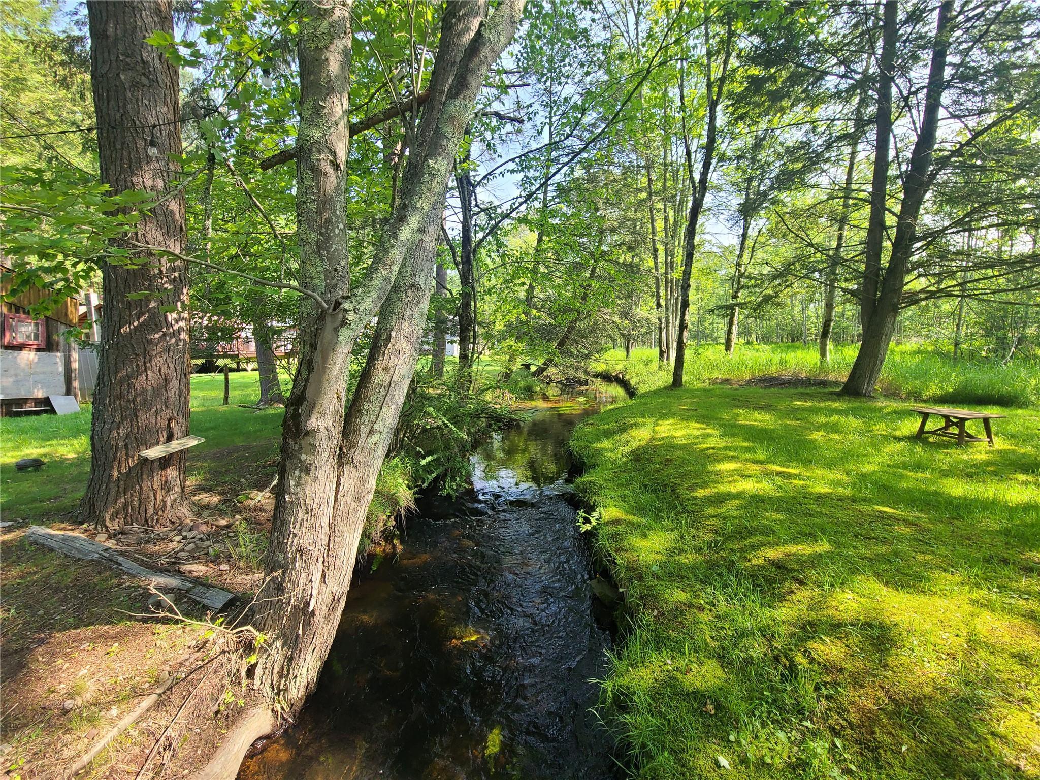 Single Family James  Sullivan County, NY 12778, MLS-881238-42