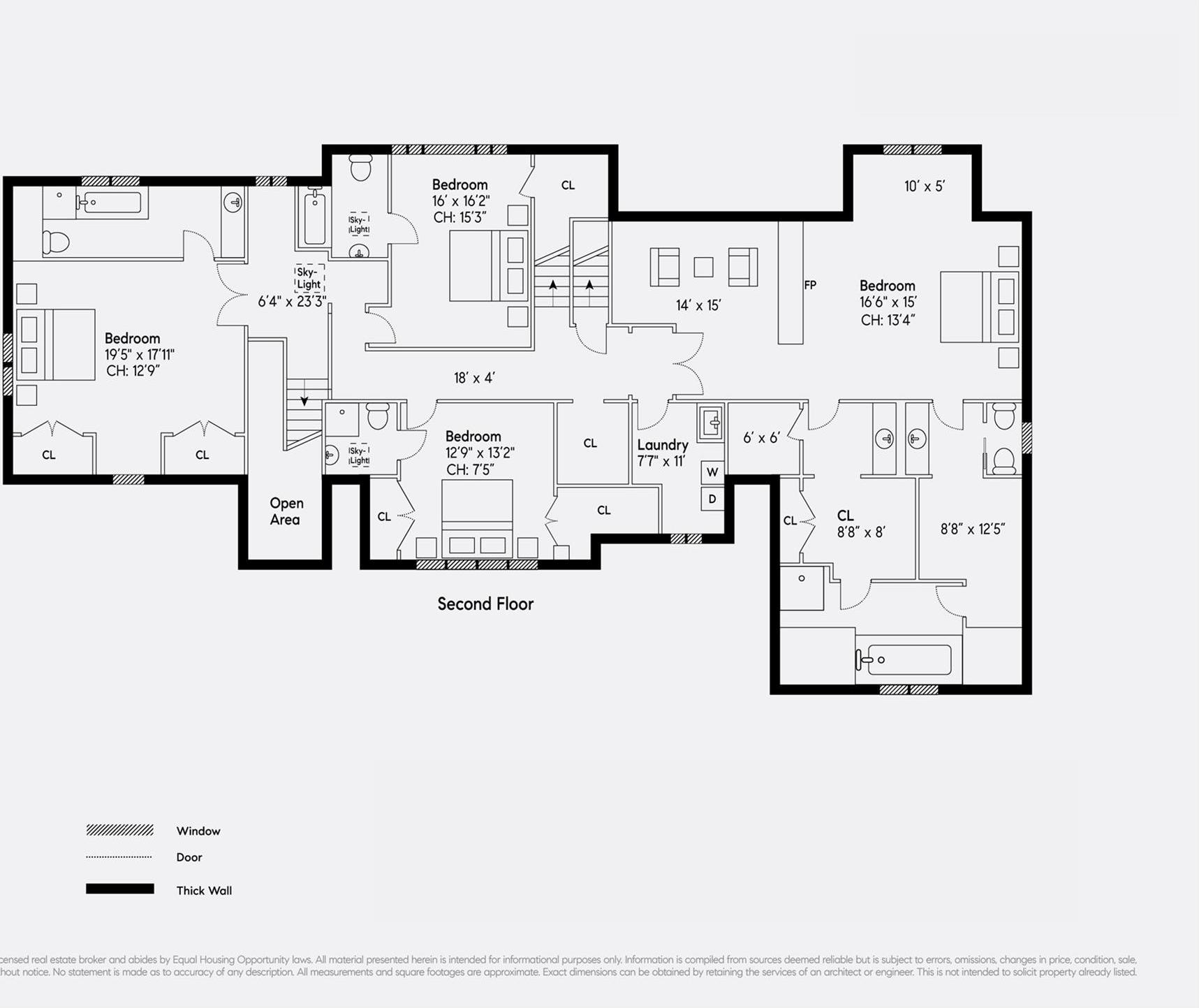 Single Family Millstone Brook Suffolk County, NY 11968, MLS-883637-30