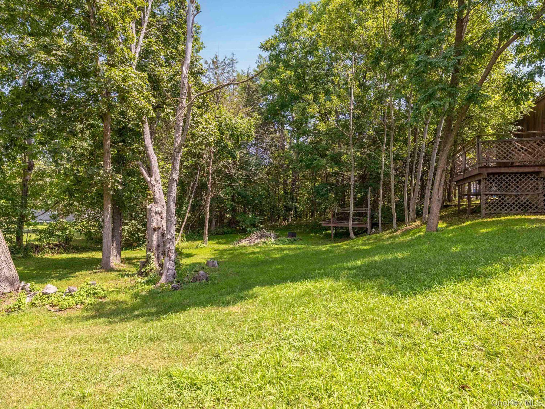 Single Family Lincoln Greene County, NY 12413, MLS-897931-20