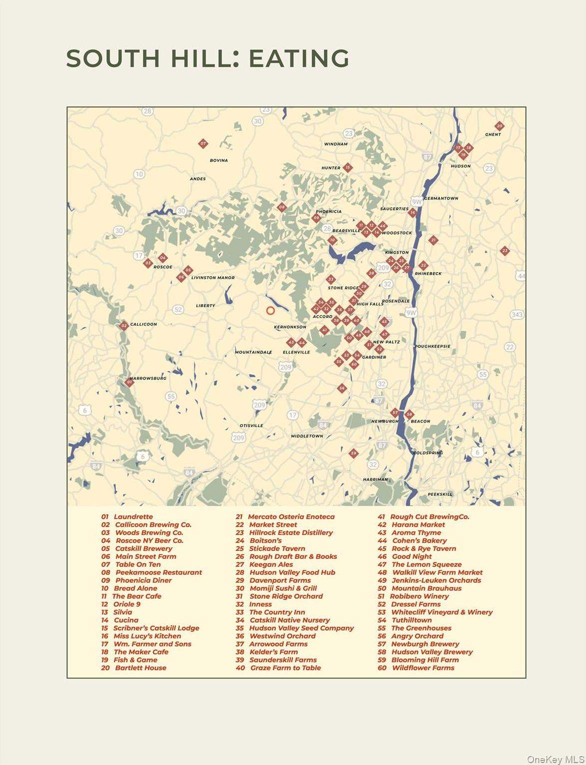 Single Family Red Rock Ulster County, NY 12489, MLS-912018-20