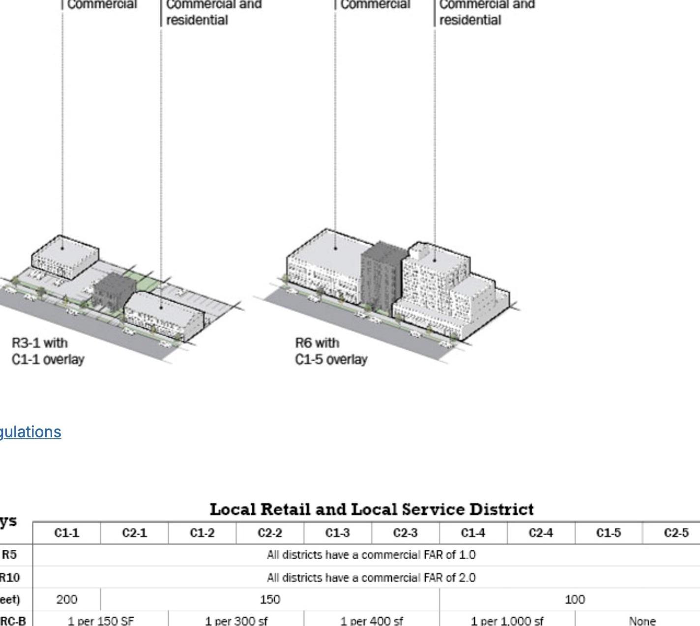 Land Ashford Brooklyn, NY 11207, MLS-919626-6