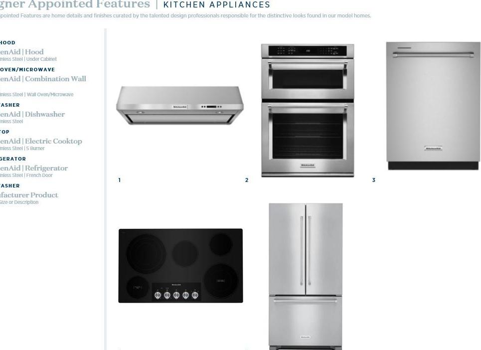 Condo Summit  Putnam County, NY 10512, MLS-930631-12