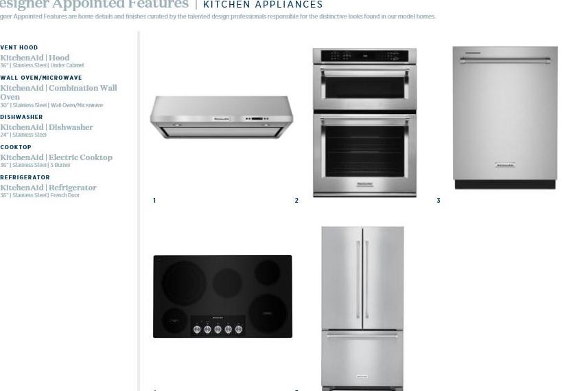 Condo Summit  Putnam County, NY 10512, MLS-934376-19