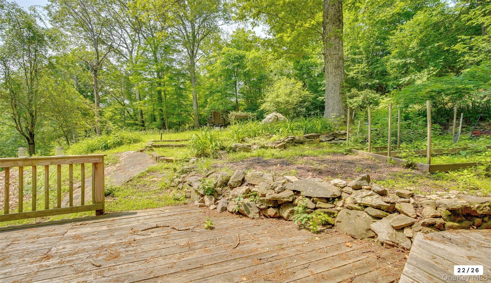 Single Family Warren  Putnam County, NY 12563, MLS-934500-4