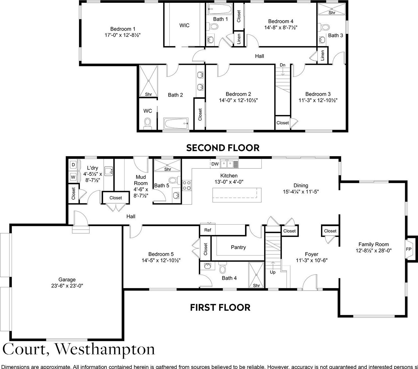 Single Family Sophia Court Suffolk County, NY 11977, MLS-935164-2