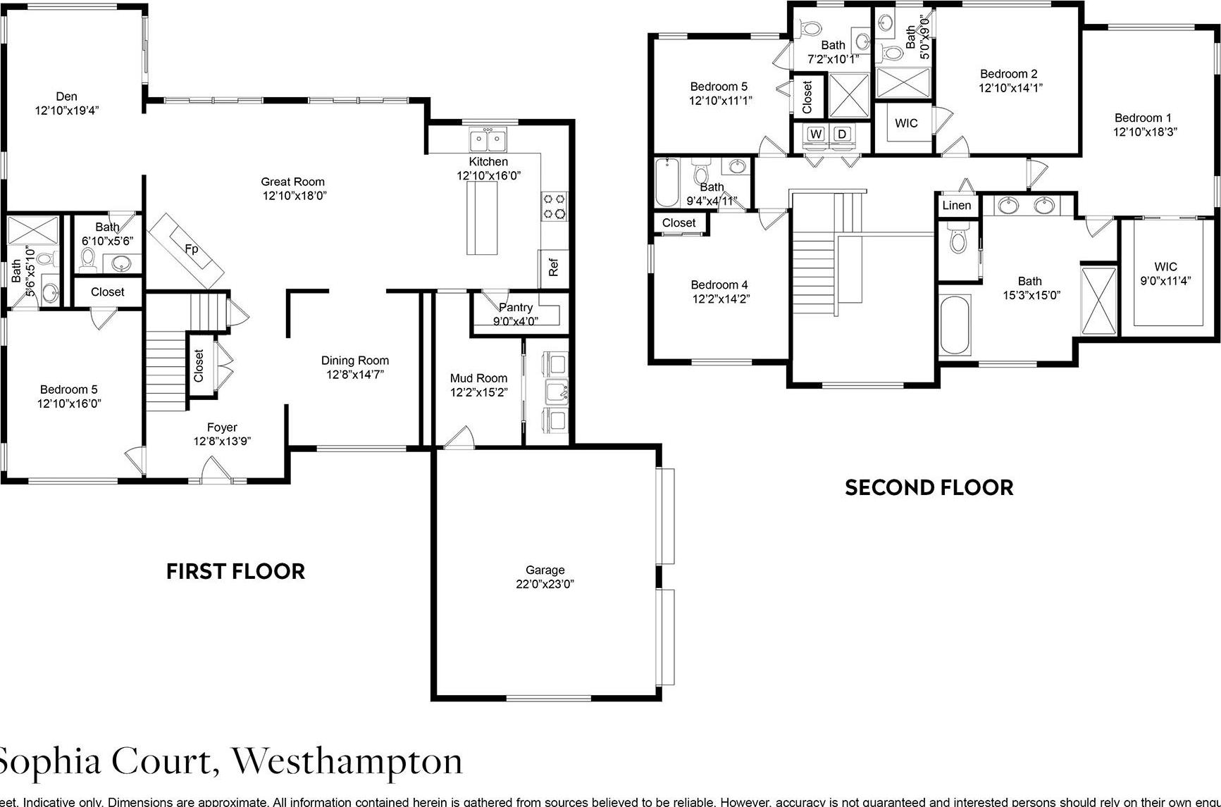 Single Family Sophia Court  Suffolk County, NY 11977, MLS-935174-2