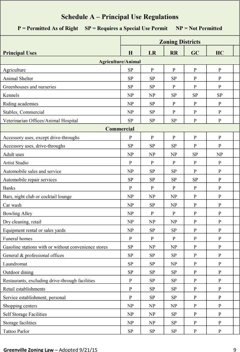 Single Family Route 81  Greene County, NY 12083, MLS-951372-7