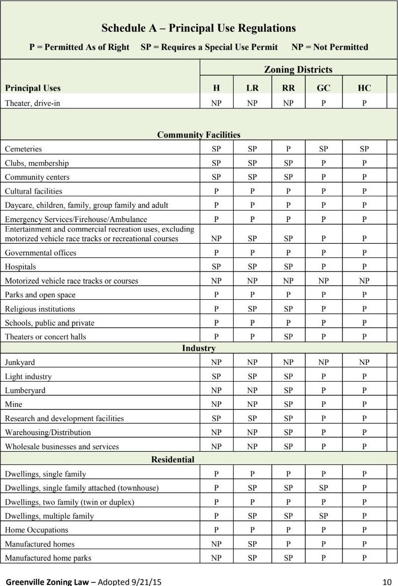 Single Family Route 81  Greene County, NY 12083, MLS-951372-8
