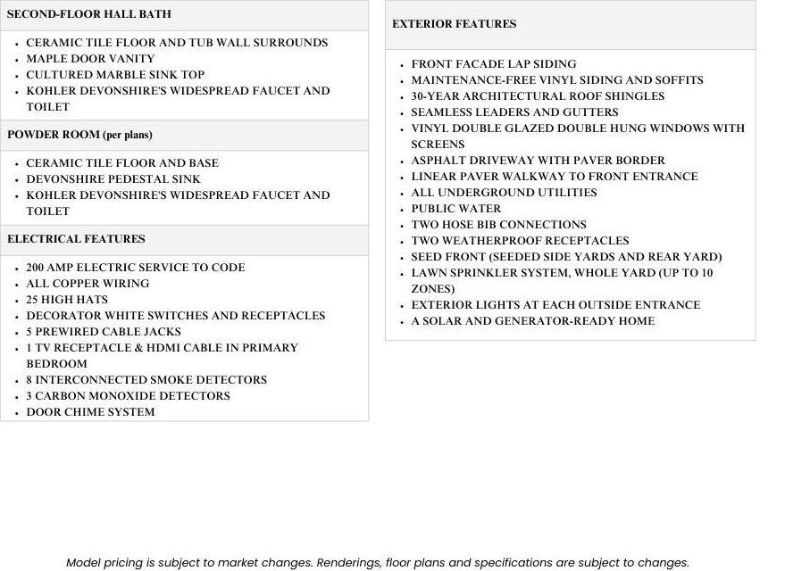 Single Family Pine  Suffolk County, NY 11776, MLS-952318-28