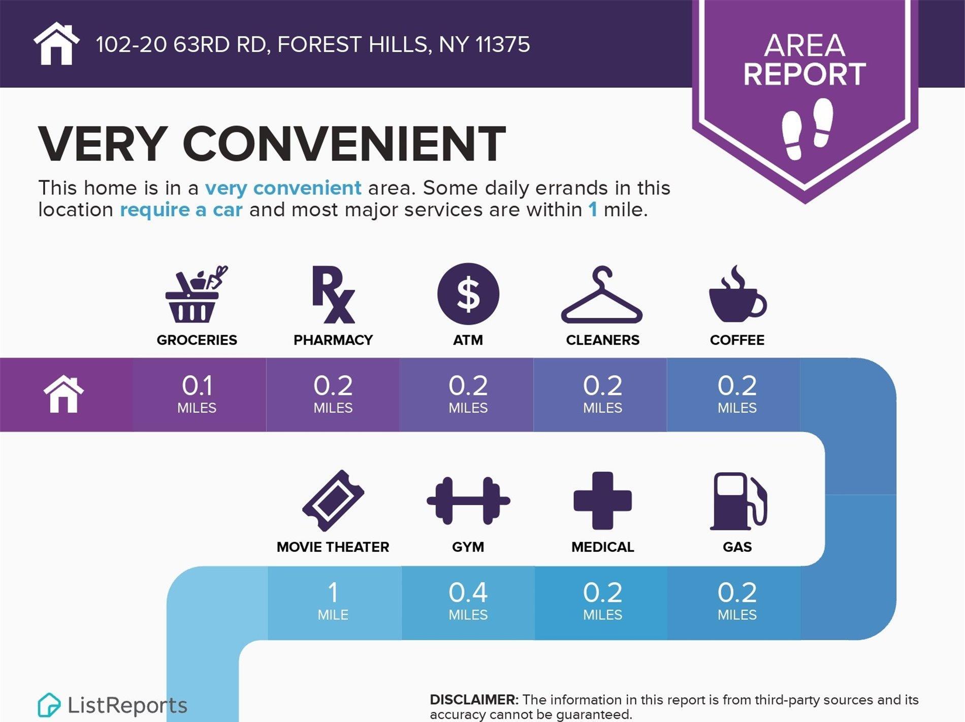 Single Family 63rd  Queens, NY 11375, MLS-953063-24