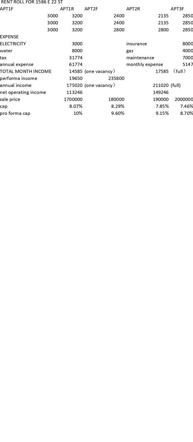 Single Family 22nd  Brooklyn, NY 11210, MLS-954025-16