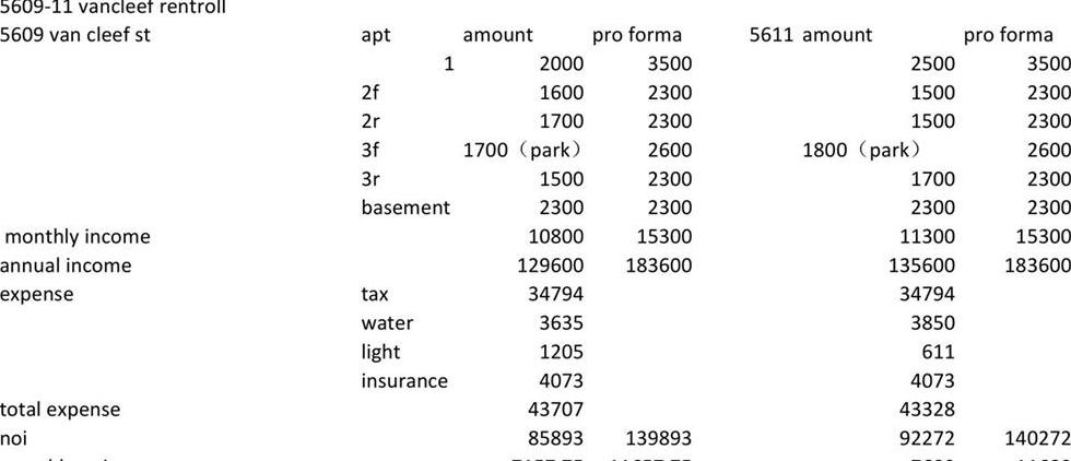Single Family Van Cleef  Queens, NY 11368, MLS-961960-14
