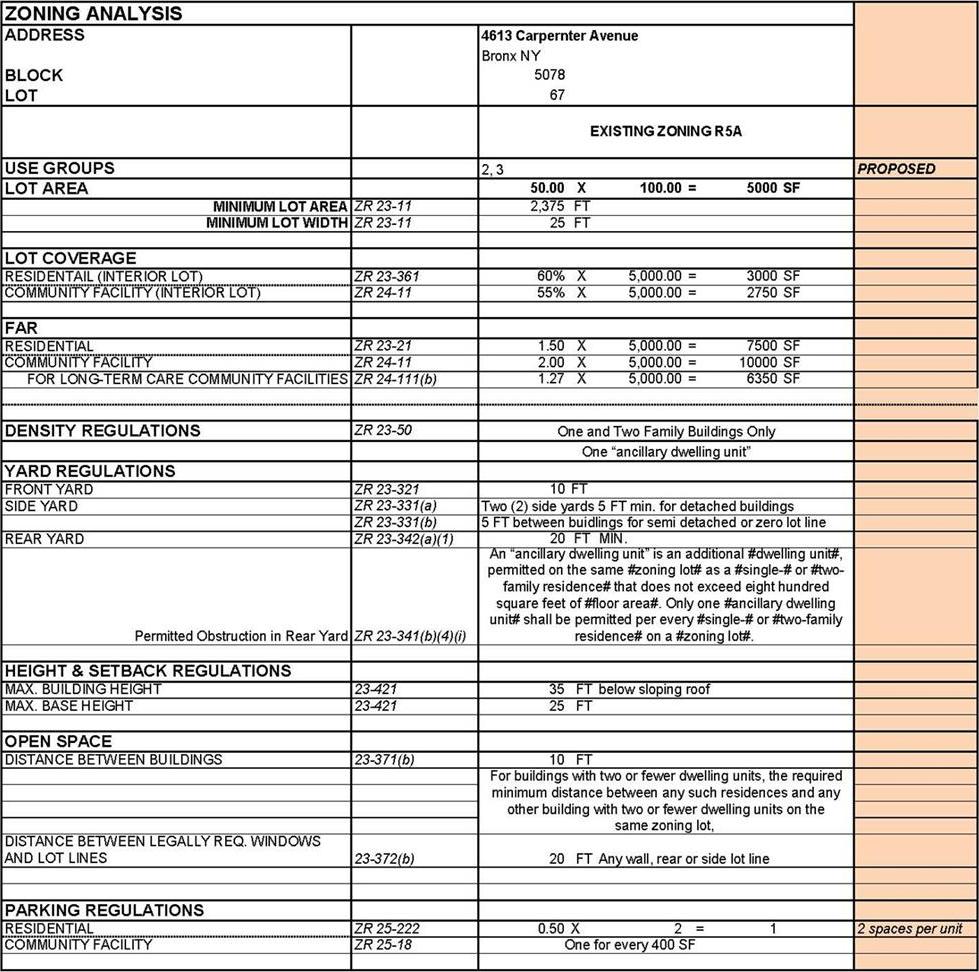 Single Family Carpenter  Bronx, NY 10470, MLS-965184-18