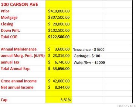 Single Family Carson  Orange County, NY 12550, MLS-970182-26
