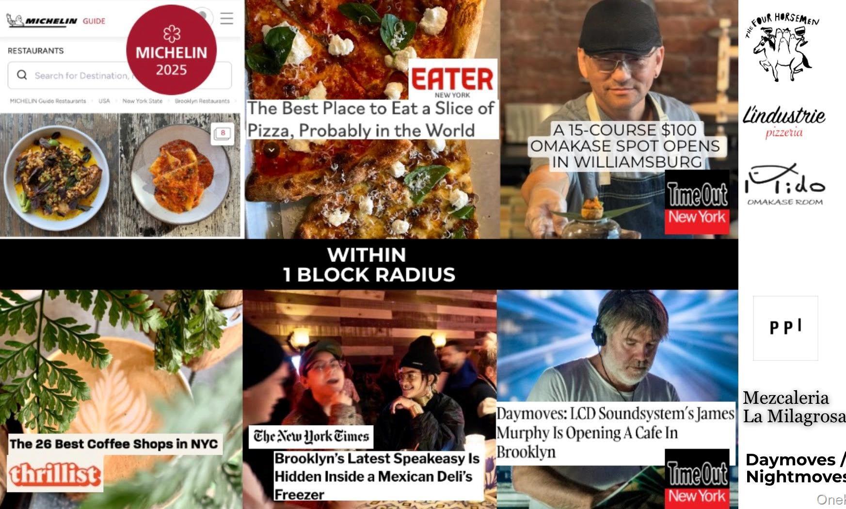 Condo S 1st  Brooklyn, NY 11211, MLS-976266-21