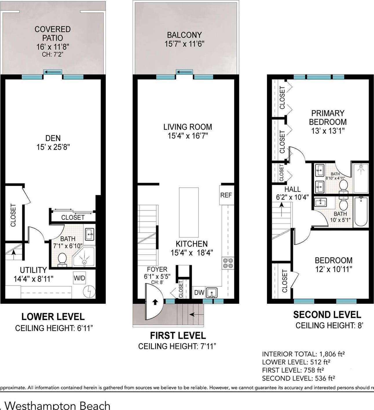 Condo Mitchell  Suffolk County, NY 11978, MLS-985678-24