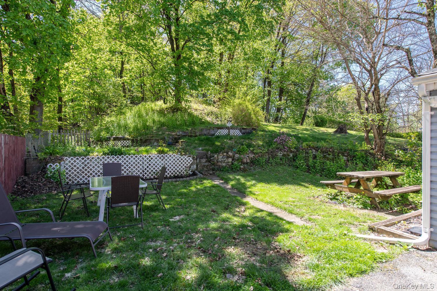 Single Family Market Dutchess County, NY 12538, MLS-992539-33