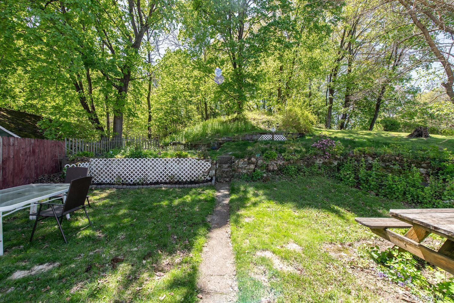 Single Family Market Dutchess County, NY 12538, MLS-992539-34
