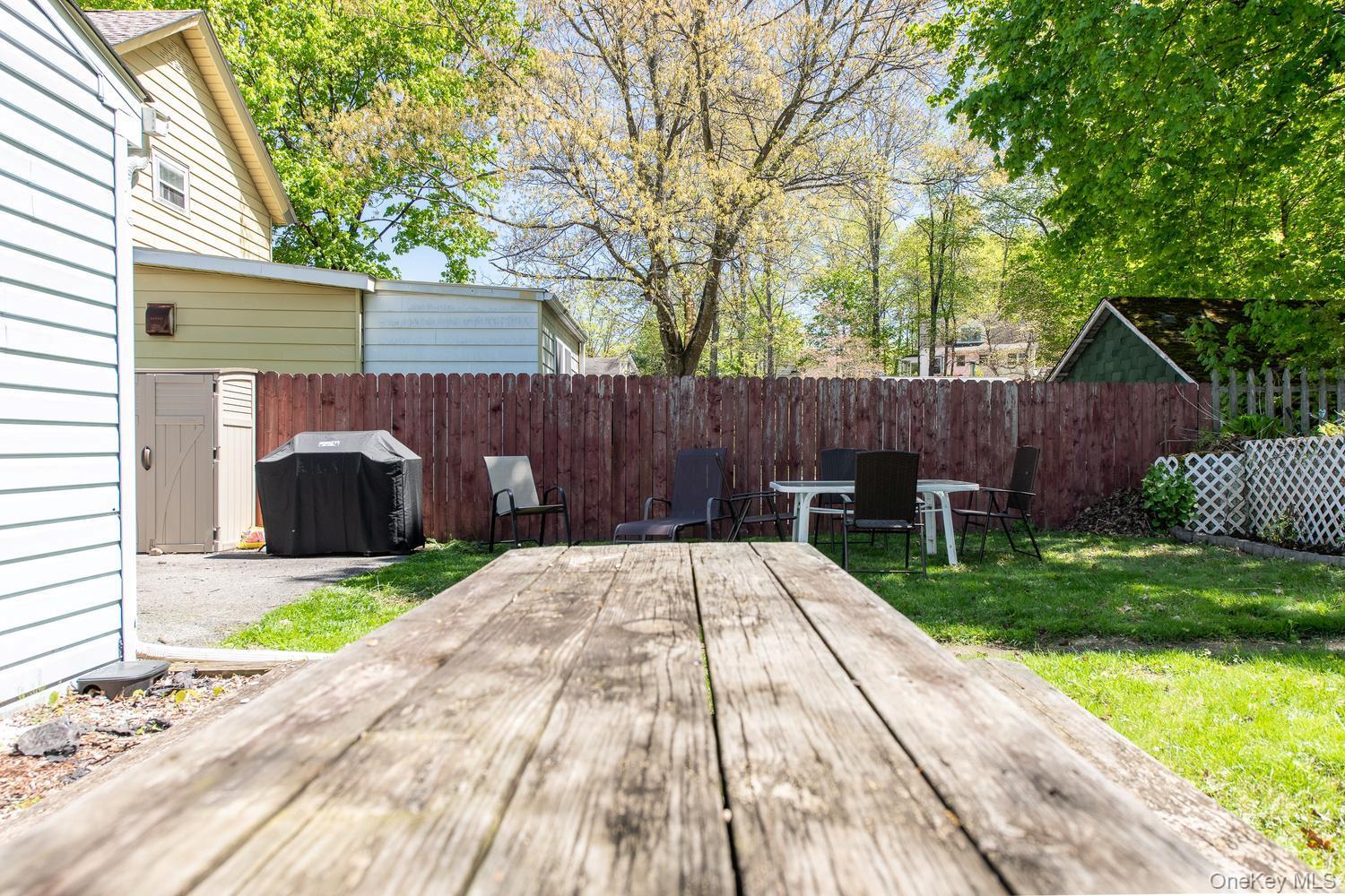 Single Family Market Dutchess County, NY 12538, MLS-992539-35
